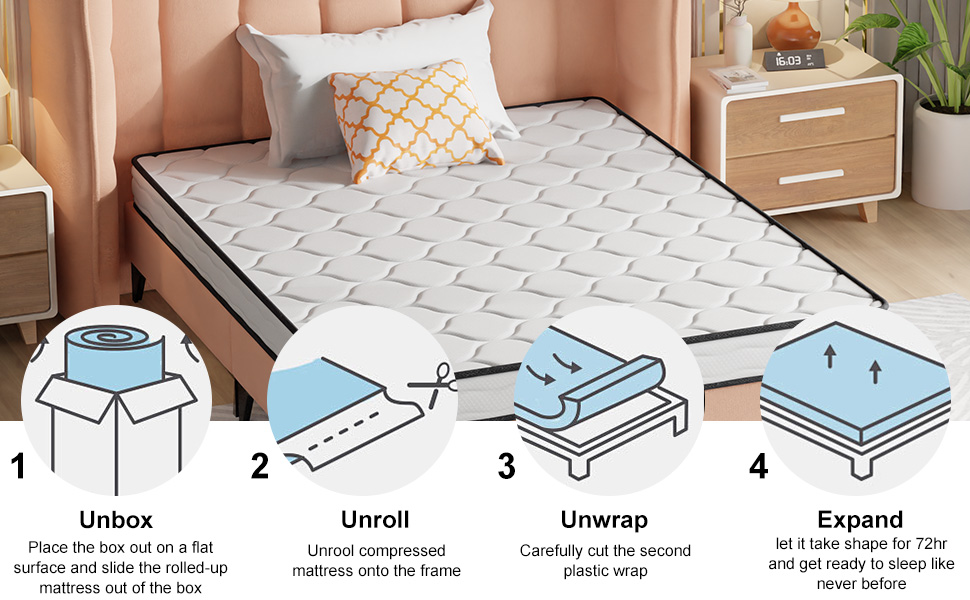 Unboxing steps for mattresses