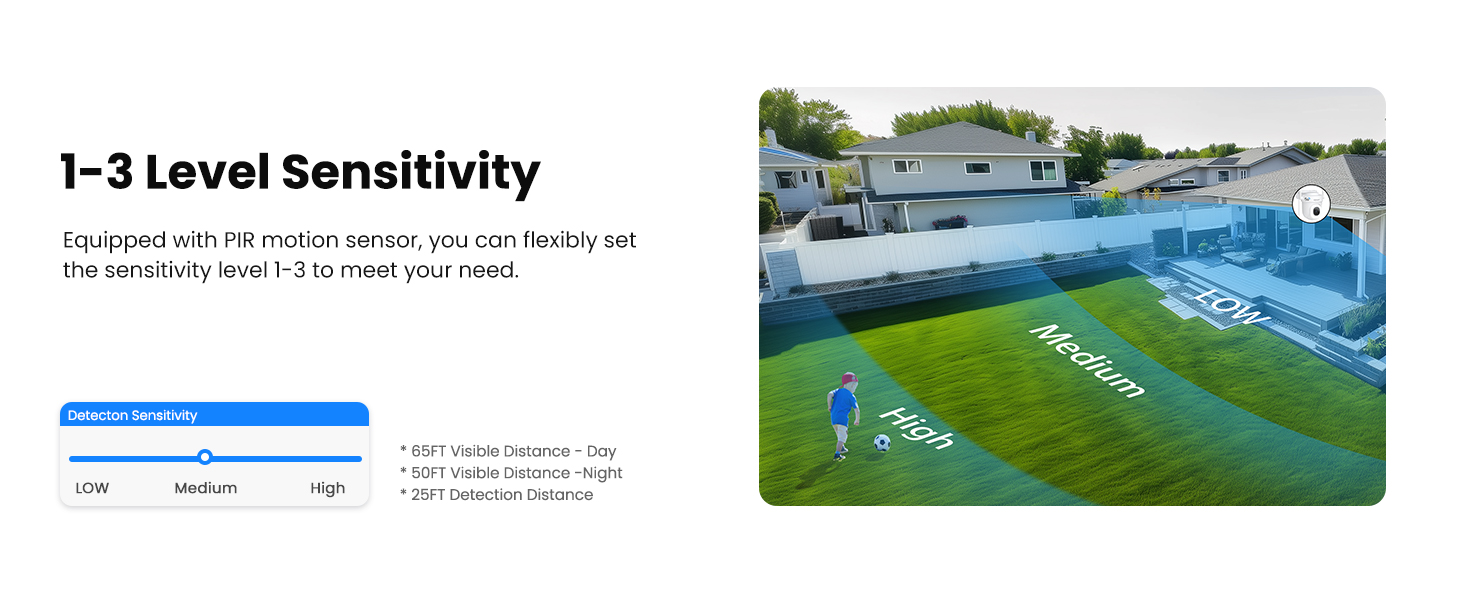 sensitivity security camera wireless outdoor