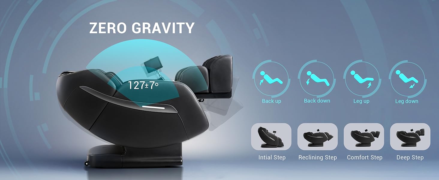 zero gravity