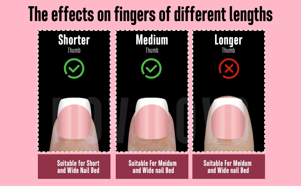 The effects on fingers of different lengths