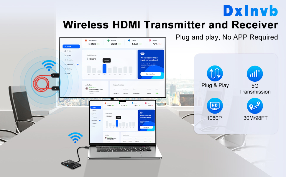 wireless hdmi transmitter and receiver
