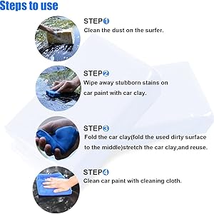 Steps to use