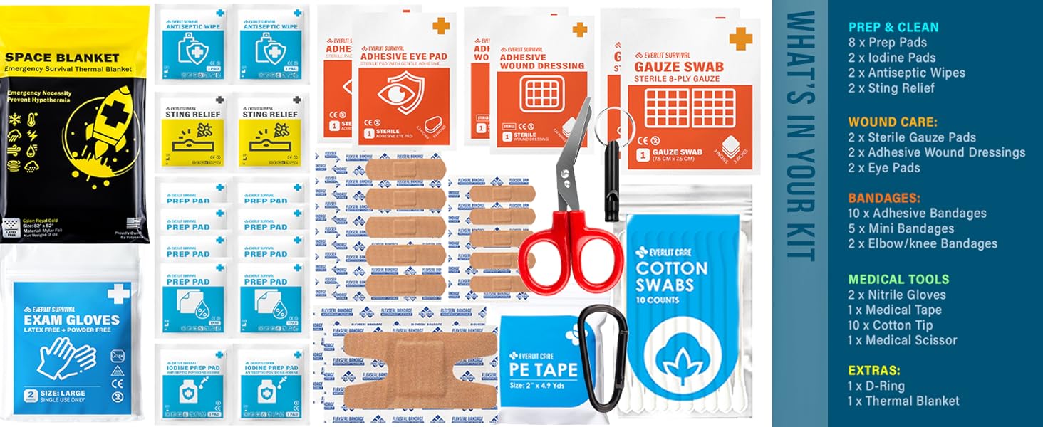 Professional First Aid Supplies for Cuts, Scrapes, Lacerations, Hypothermia and More