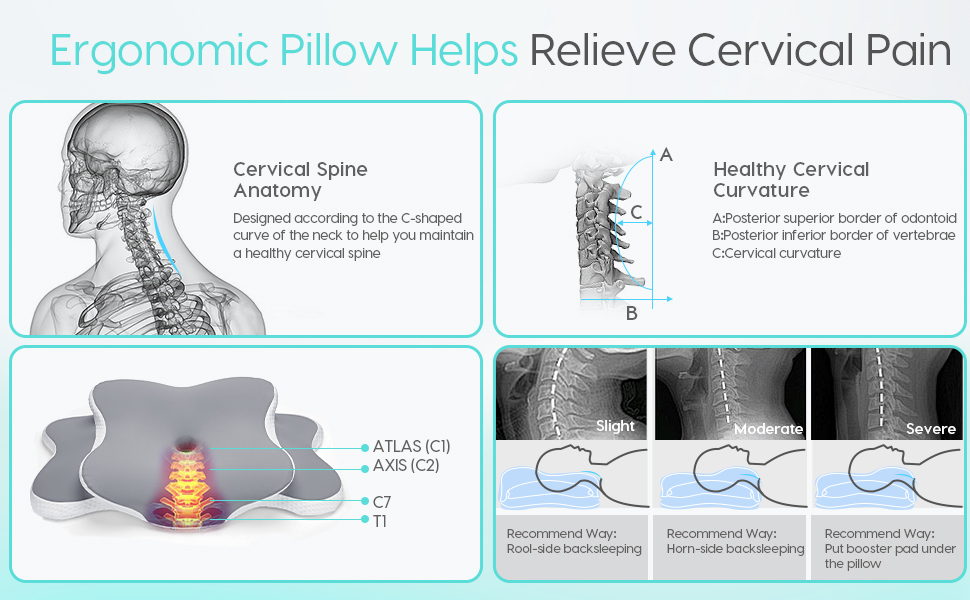 GOXIFACA Memory Foam Pillow, Cervical Pillow for Neck and Shoulder, Orthopedic Pillow, Ergonomic Neck Support Pillow for Side Back Stomach Sleepers with Removable Pillowcase, Grey 15 4