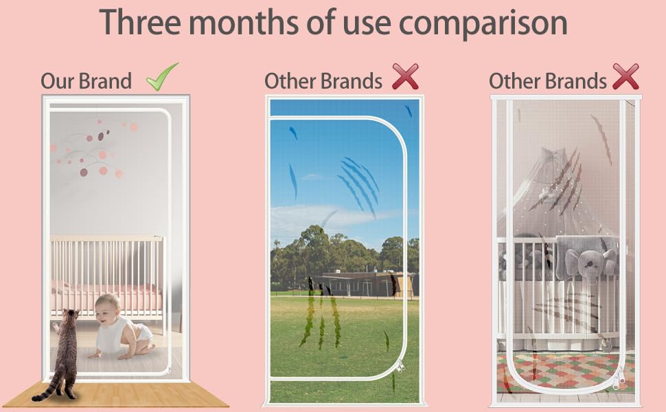 Reinforced Cat screen Door Fits Door Size 32x80'', Cat Door