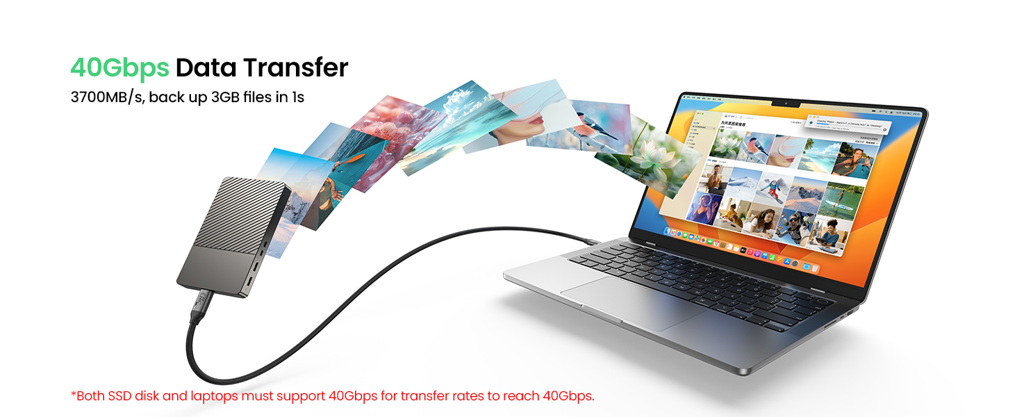 High Speed 40Gbps Data Transfer
