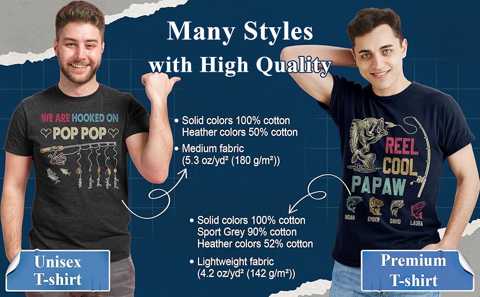 customized fathers day t shirt personalized custom dad men daddy kids names gifts grandpa papa papaw