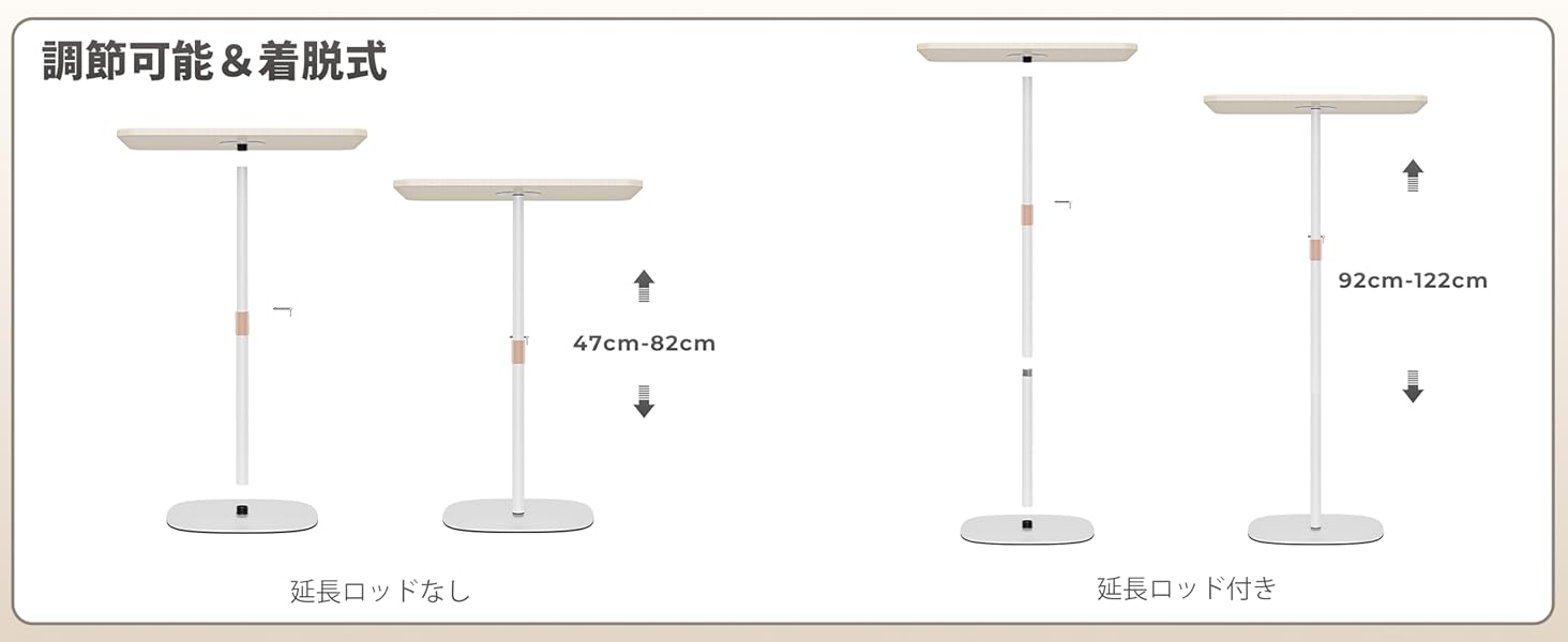 高度な段階で取り外し可能なデザイン