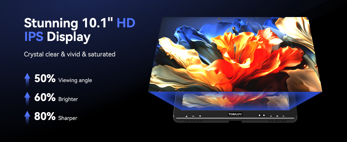 Stunning 10.1" IPS Screen