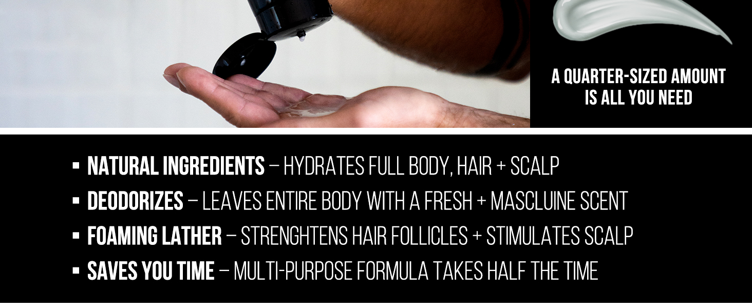 Dual Purpose Power Body Wash + Shampoo