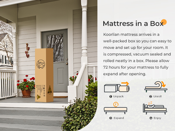 innerspring mattress