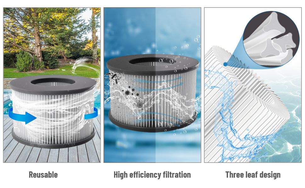 Hot Tub Filters for Mspa Filter Cartridge,Filters for mspa All Models