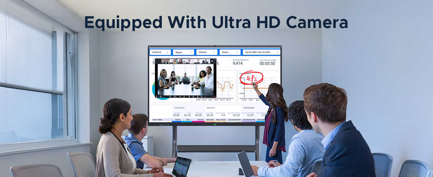 smart board