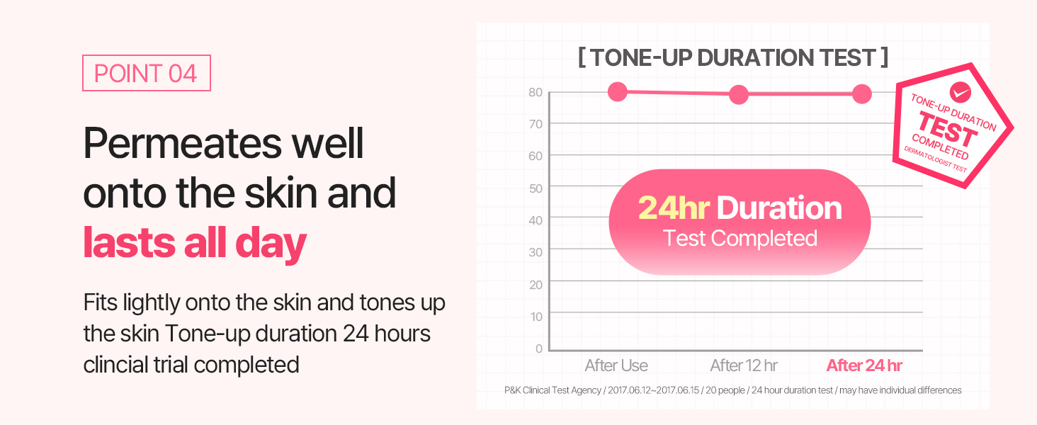 whitening dress tone up cream