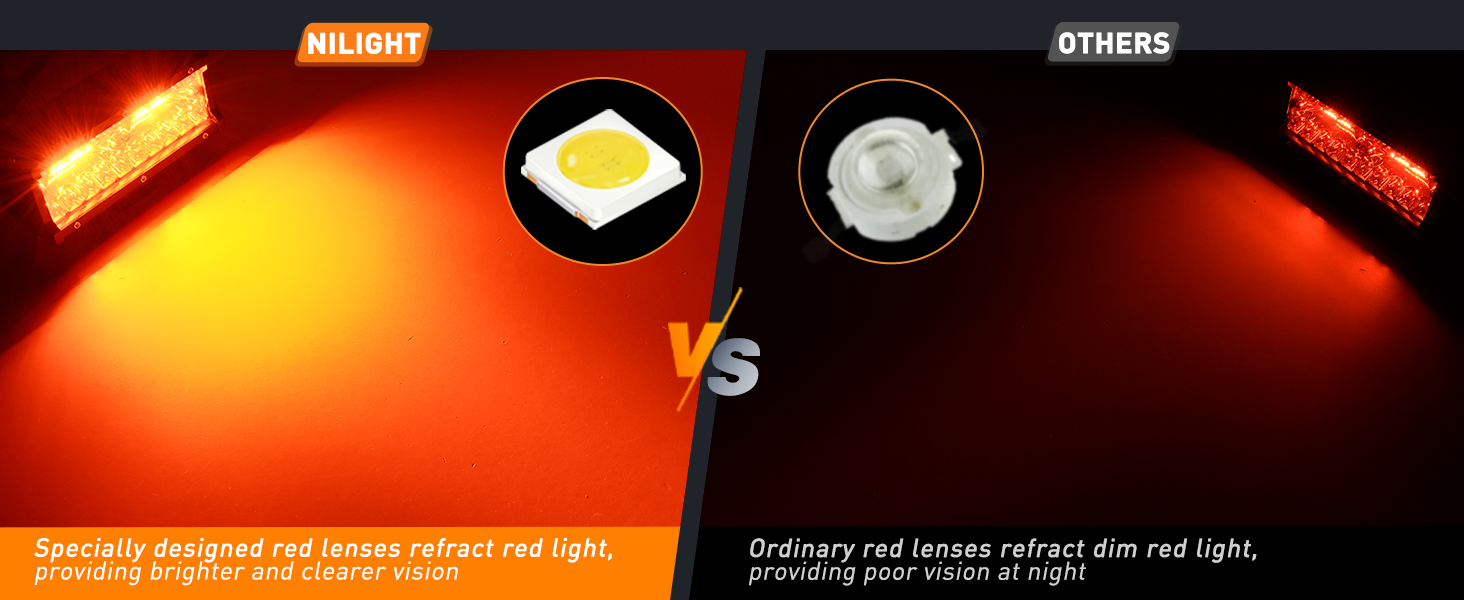 red light pods Hunting Lights led fog lights for trucks led spot lights