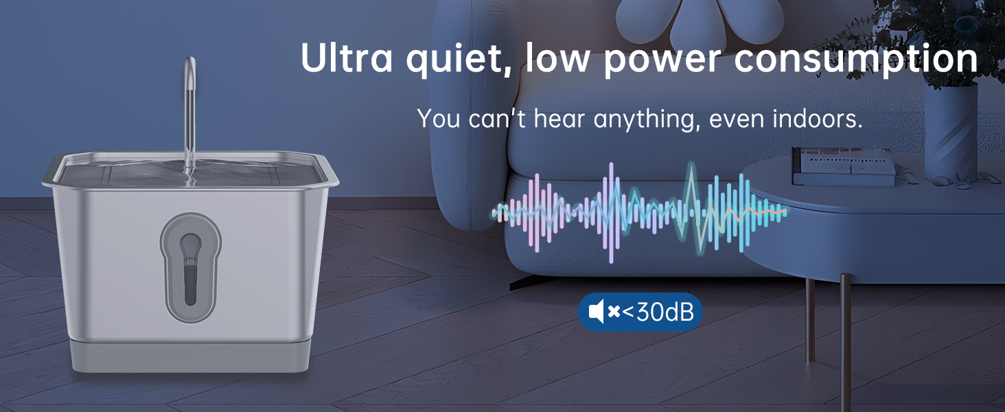Ultra Quiet Low Power Consumption