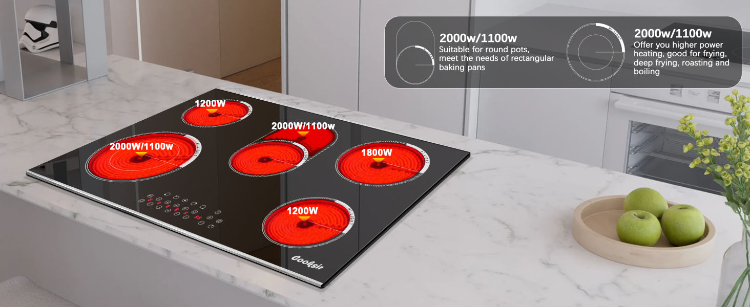30 Cooktop elettrico pollici