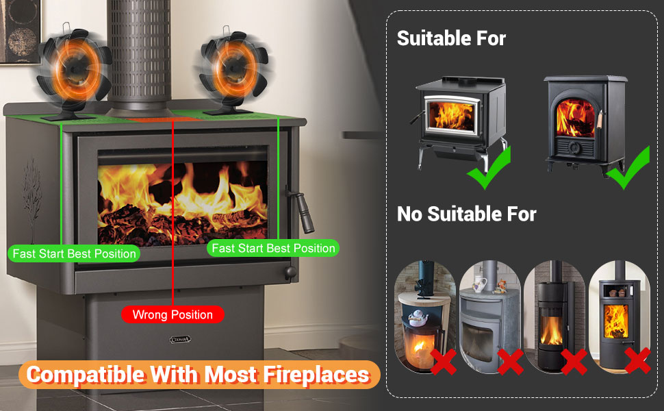 Stove Fan, 6 Blades Stove Fan for Wood Burning with Thermometer, Silent