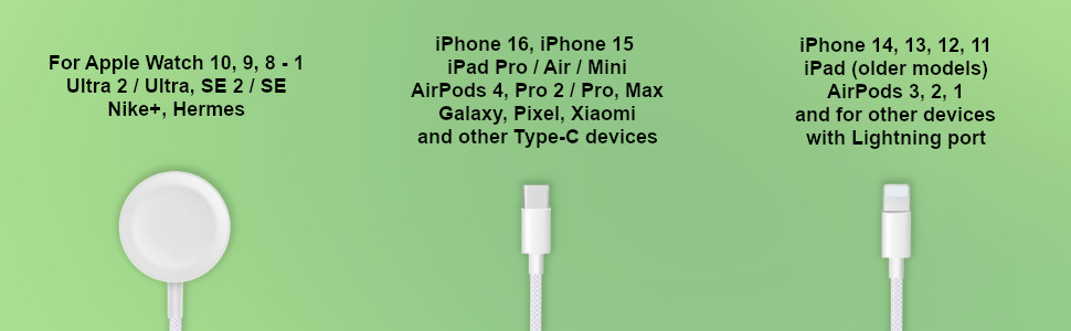 Compatible with a wide range of devices