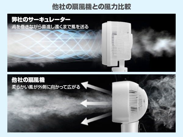 Amazon | サーキュレーター dcモーター 【2025超パワフル送風