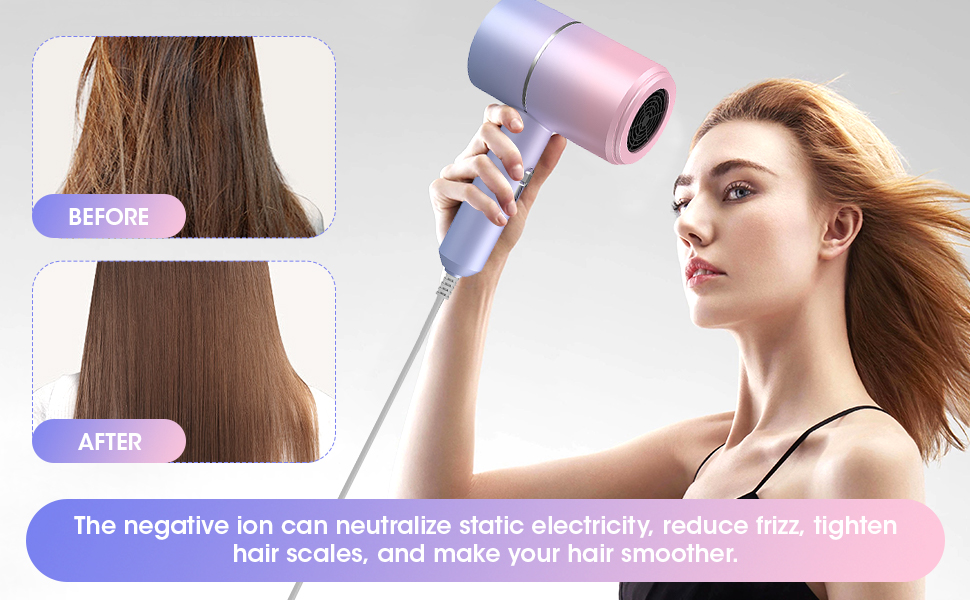 Hair Dryer, Foldable Fast Ionic Hair Dryer with Concentrator