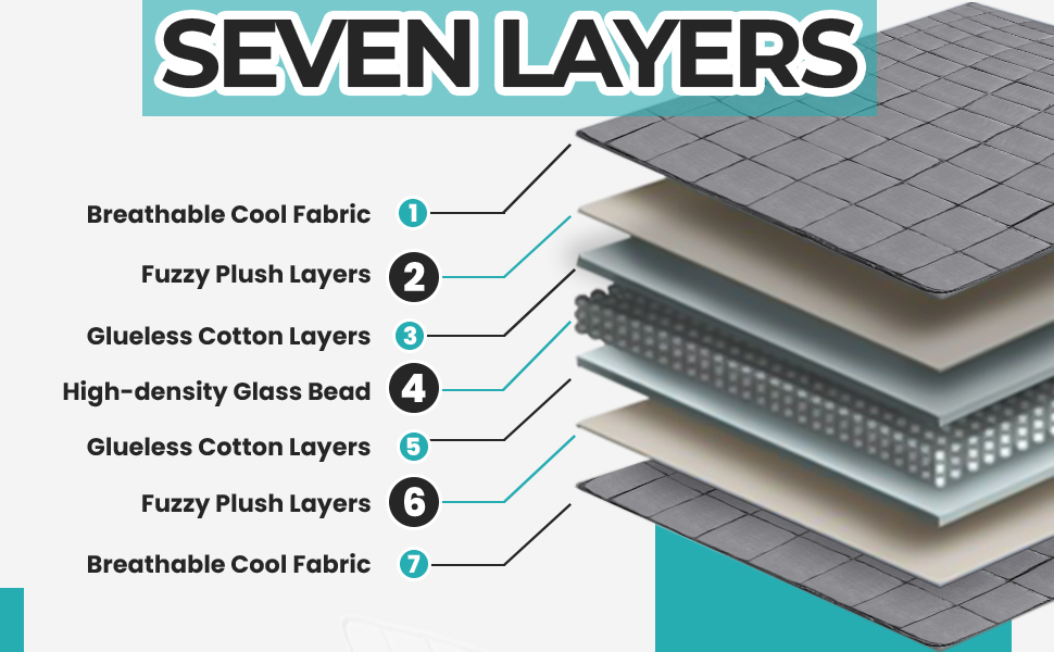 Microfibre Weighted Blanket 