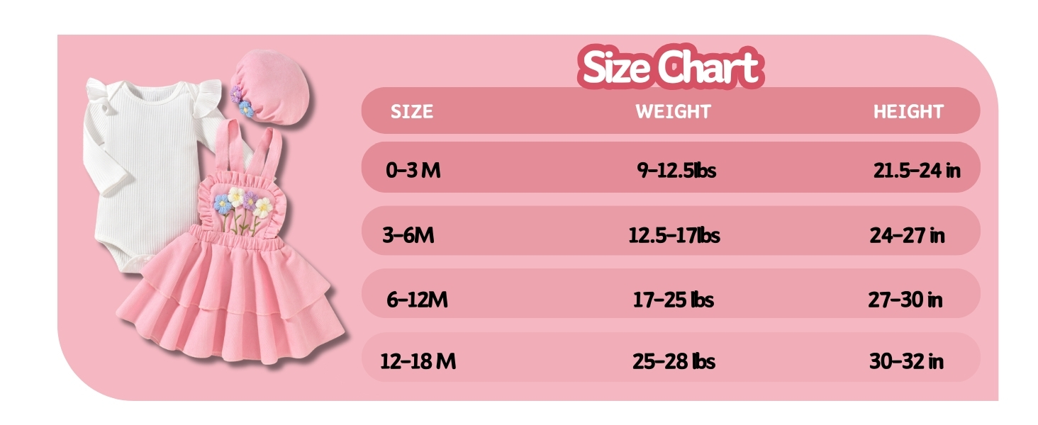 Toddler Baby Girls Dress