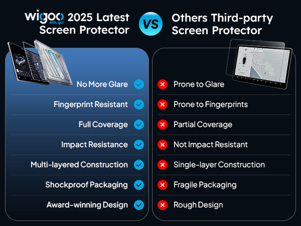 model y juniper/ 3 accessories