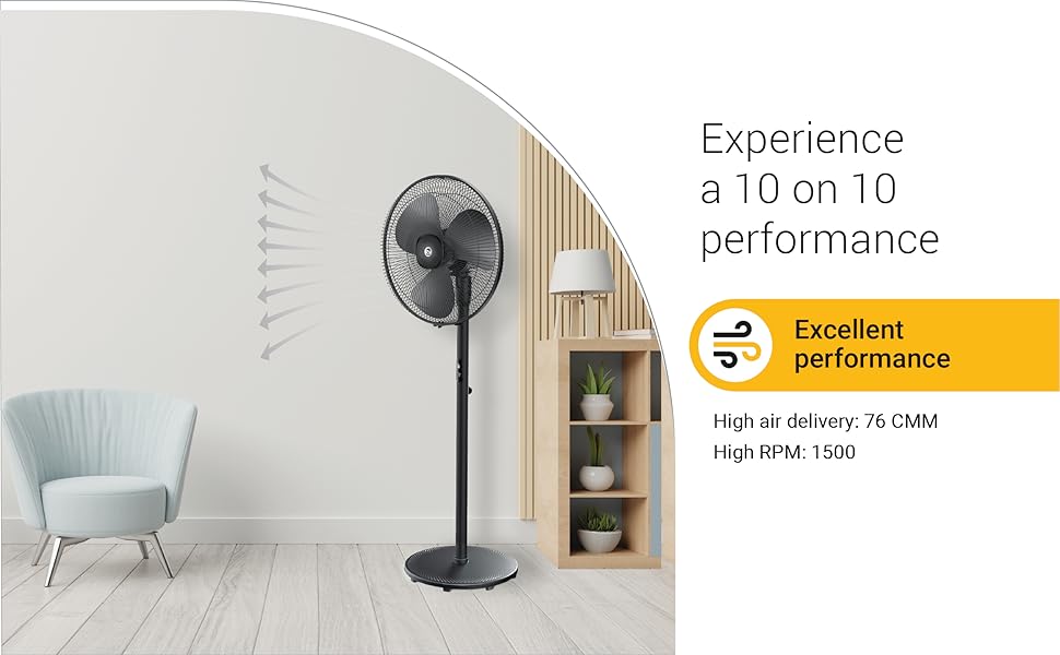 Buy atomberg Renesa 400mm Pedestal Fan for Home Silent BLDC Stand Fan