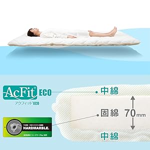 Amazon｜アイリスプラザ(IRIS PLAZA) 高機能3層敷き布団 高反発