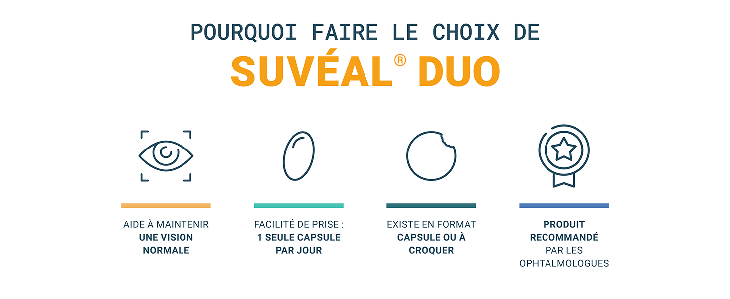 pourquoi choisir suveal duo