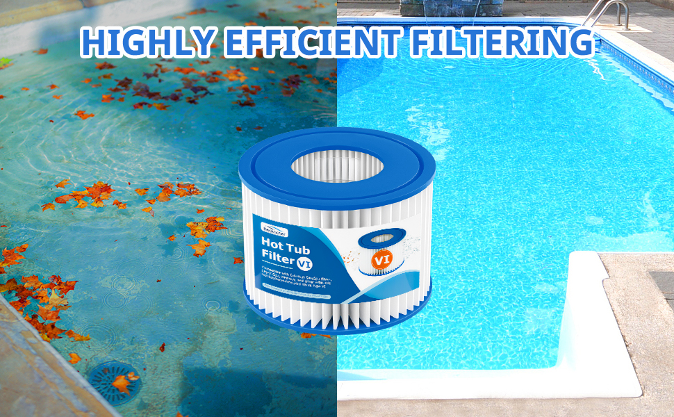Beckacher 12 Pack Type VI Filter. Hot Tub and SPA Filter