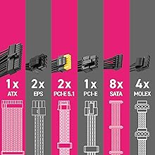 Amazon | MSI MPG A1000GS PCIE5 PCIe 5.1/ATX 3.1対応 PC電源