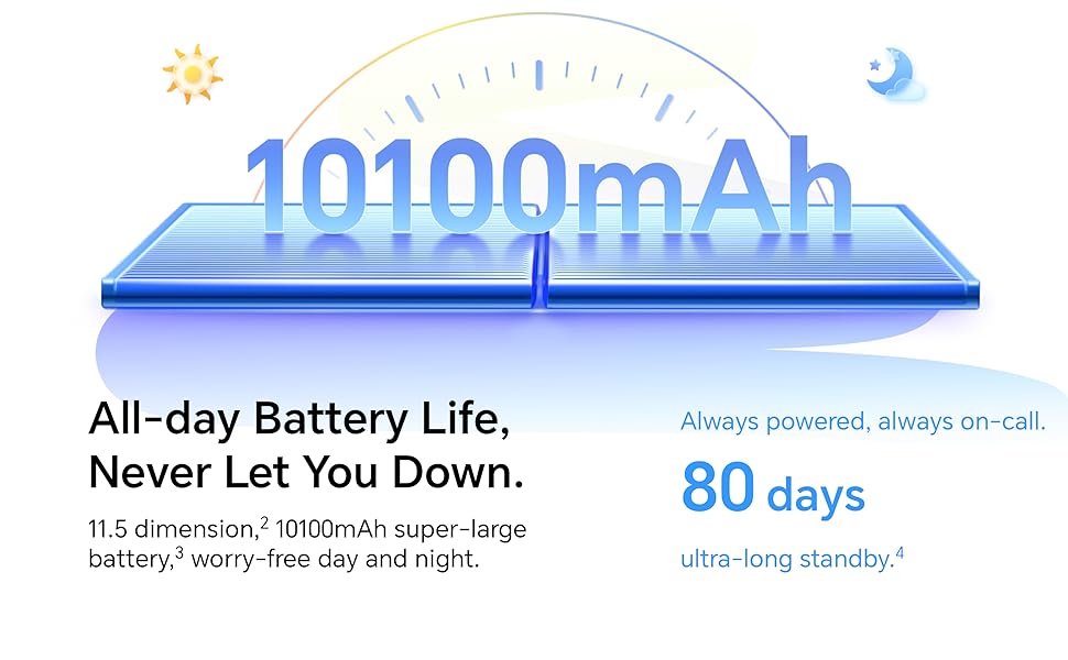 HONOR Pad V9 12GB RAM 256GB ROM 11.5 Inch Wi-Fi Tablet Gray Bundle with Honor Choice Keyboard, Honor Magic Pencil 3 and Leather Case Battery