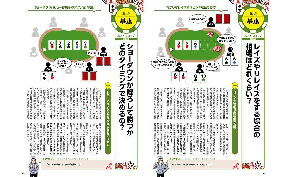 ポーカー書　5冊 Amazon.co.jp: 現代ポーカー理論: GTOの理論と実践 (上巻