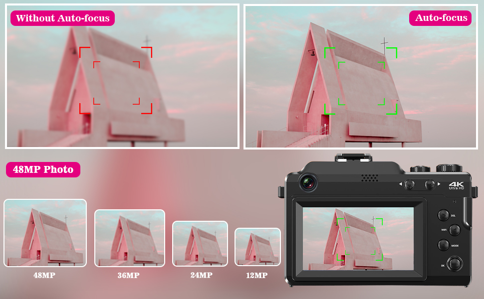 ISHARE 4K Digital Camera with WiFi, Autofocus, 3" Screen