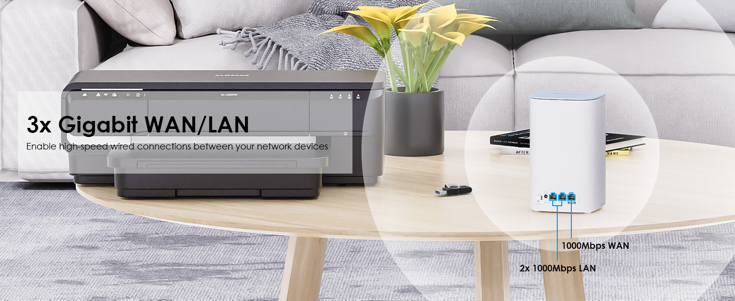 WAVLINK WiFi 6 Mesh WiFi System Gigabit Ethernet Ports and USB Files Sharing