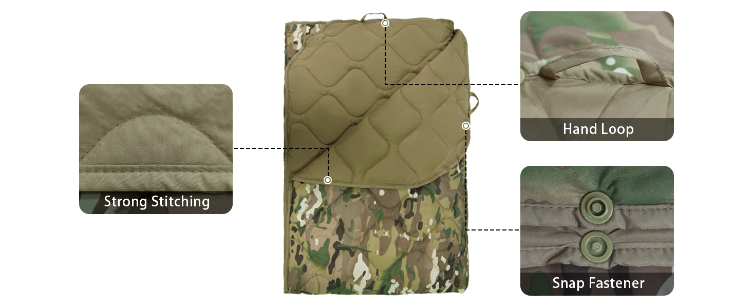 Tongcamo Insulation Blanket