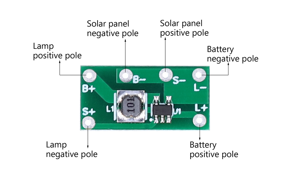 Large manufacture image 2