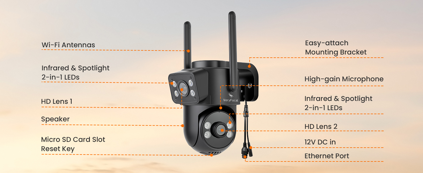 Camera Feature Overview