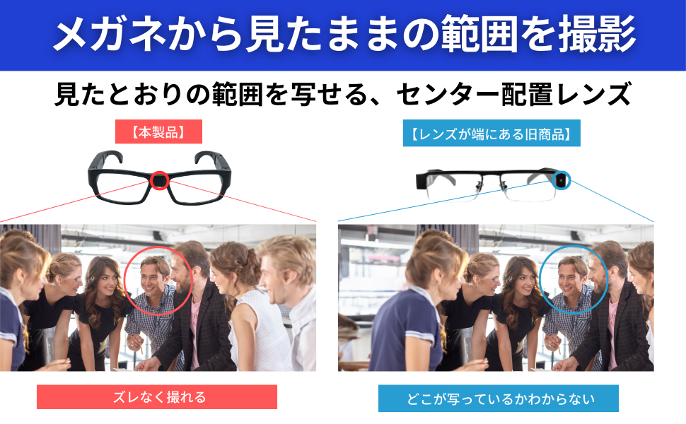 高性能眼鏡型フルハイビジョンビデオ(特価) Amazon.co.jp: 匠ブランド (TAR6U) メガネ型ビデオカメラ SPEye