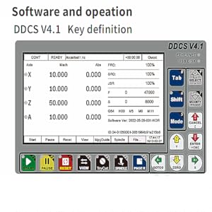 Small manufacture image 7