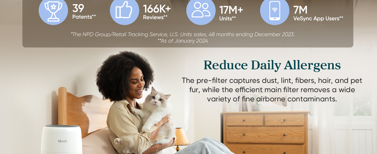 LEVOIT Core Mini-P front view in white