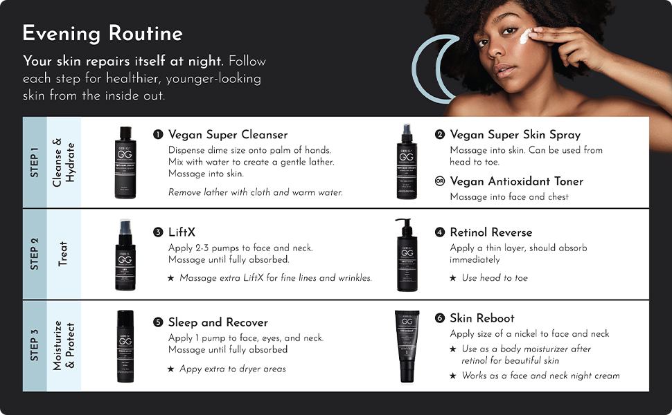 Geri G. Skincare Evening Routine, Cleanse & Hydrate, Treat, Moisturize and Protect