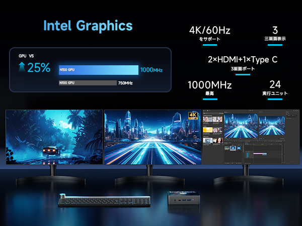 Mini PC