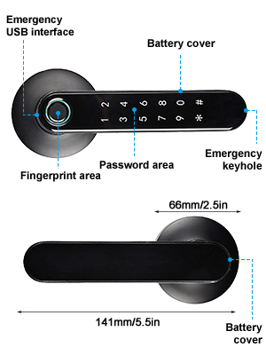 Small manufacture image 1