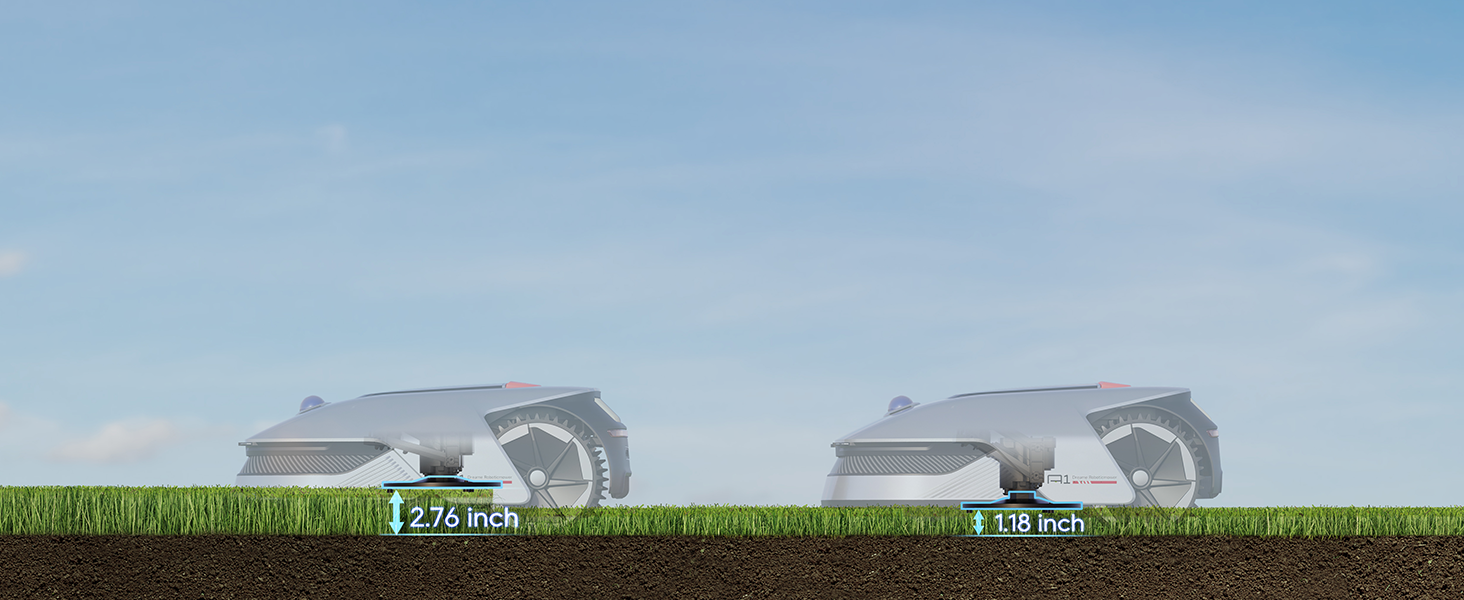 ارتفاع القطع