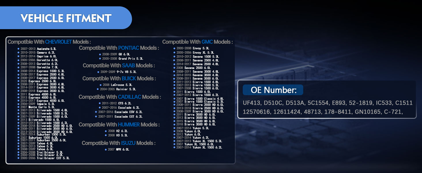 2011-2012 CTS 6.2L 2007-2016 Escalade 6.2L 2007-2016 Escalade ESV 6.2L 2007-2011 Escalade EXT 6.2L