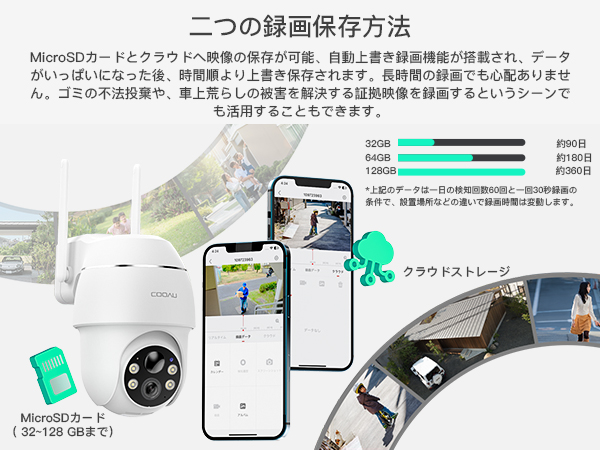 AR-W606 電池式防犯カメラ 128GB microSD 取付金具付き Amazon.co.jp: 【進化500万超高画素・天井/壁両用防犯カメラ