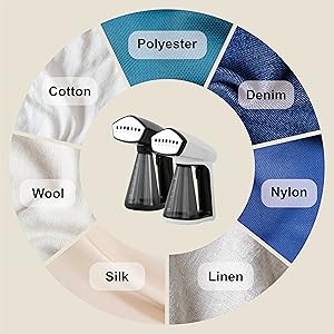Works for all fabrics